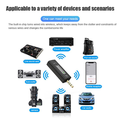 K35 Dual Wireless Microphone Set for Mobile, Camera & Speakers